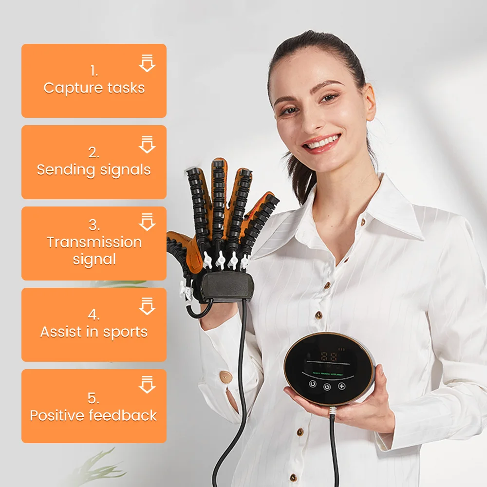 Stroke Hand Rehabilitation Robot Gloves, Cerebral Infarction Finger Trainer for Hemiplegia Hand Function & Rehab Training