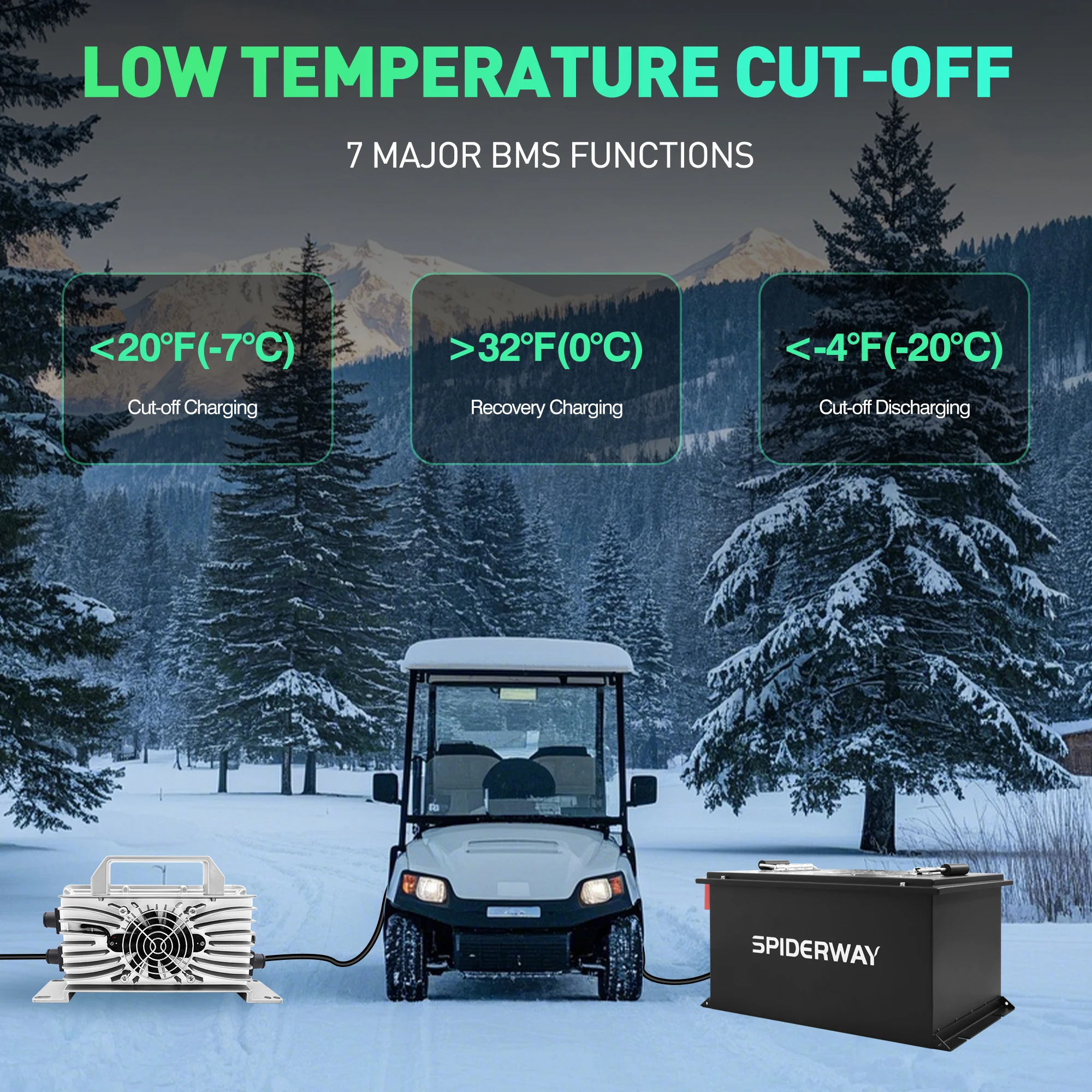 24 فولت (25.6 فولت) 105 أمبير LiFePO4 بطارية ليثيوم مدمجة BMS بطاريات ليثيوم حديد عالية السعة لرفع مقص Genie Skyjack JLG #3