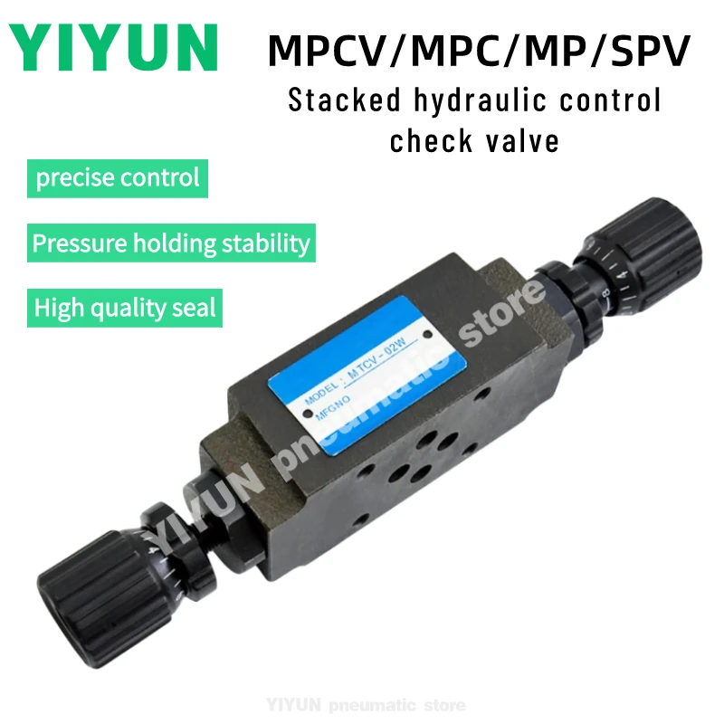 MPCV,MPC,MP,SPV-02W…