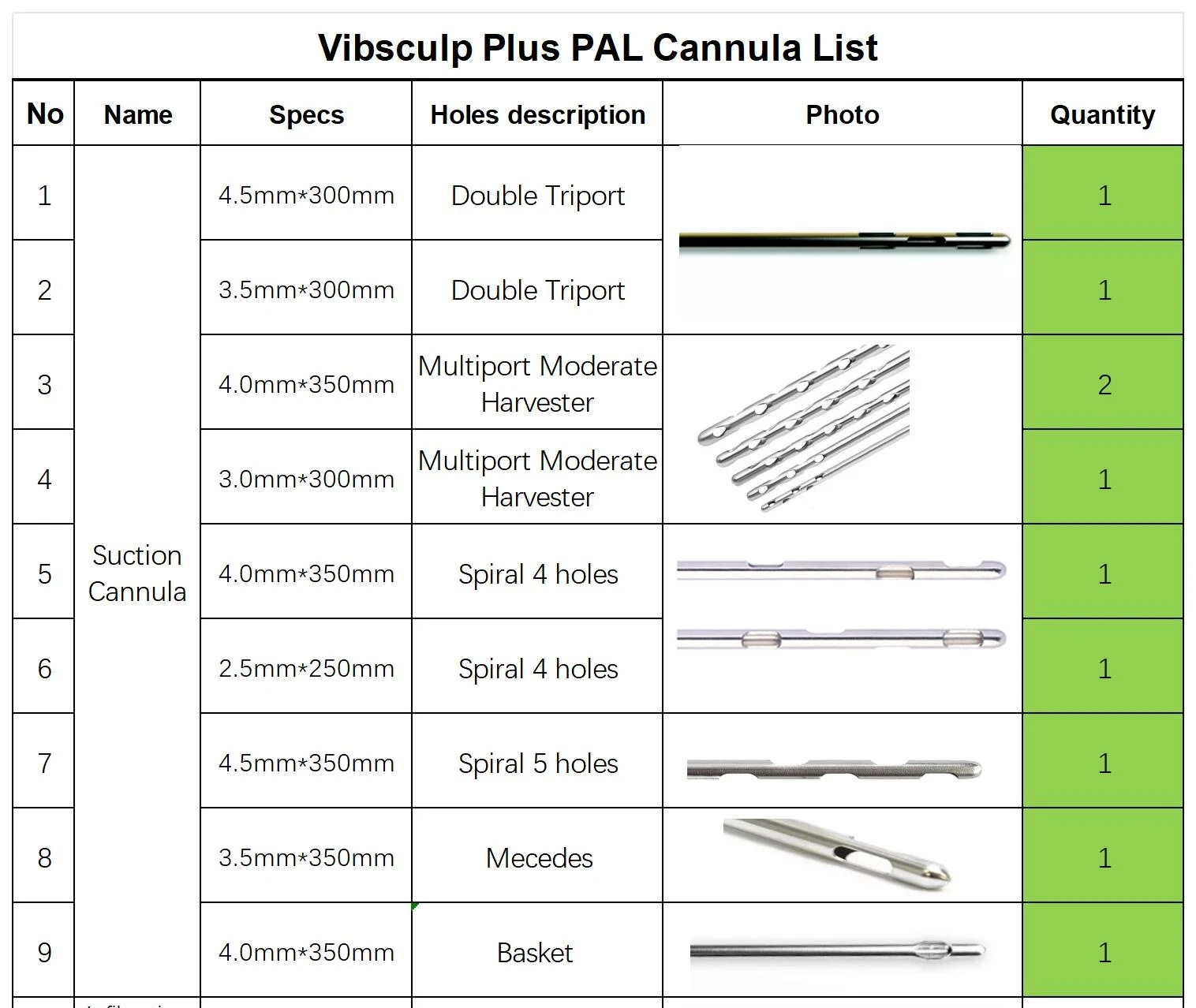 10-pc Set Fat Harvesting Cannulas with Special Hub and Multiple Shaped Tips for Vibsculp Pro Vibrolipo Unit