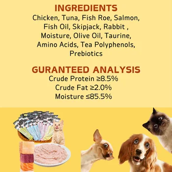 12 best sales przysmaki dla kotów - №1