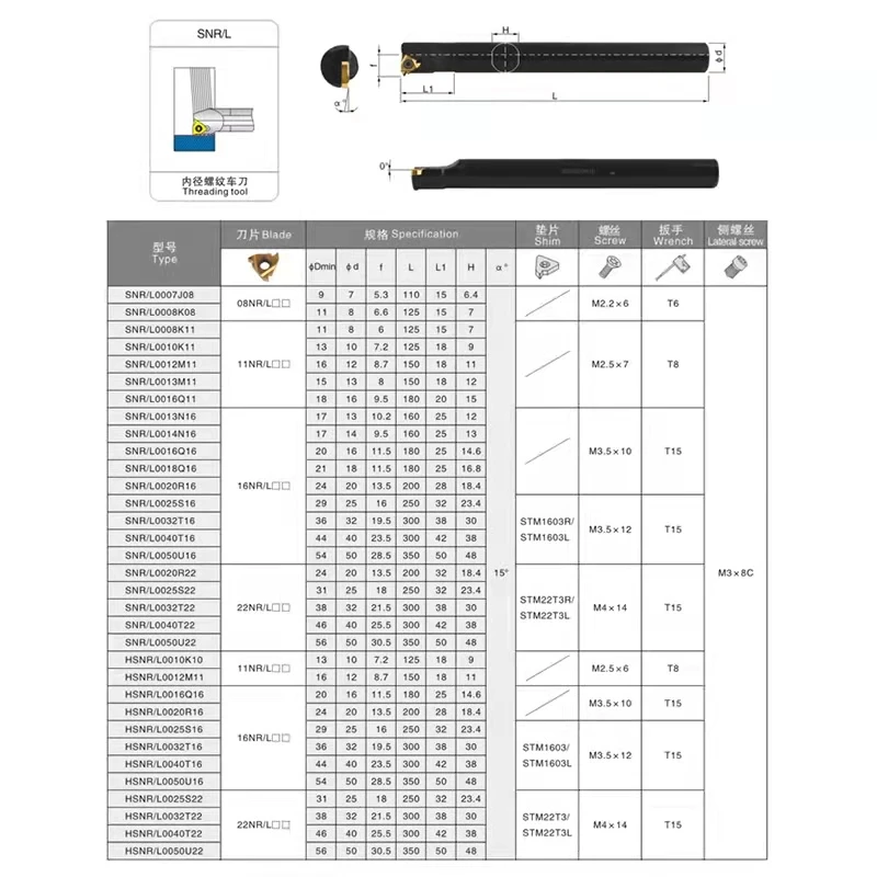 SNR0010K11/SNL0010K11 Utensile per tornitura con filettatura interna, Portautensili filettato per tornio interno, Utensili per barre noiose CNC