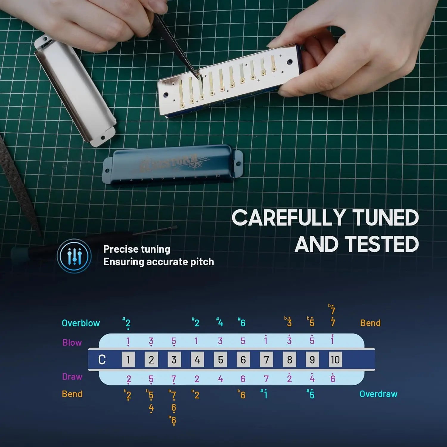 CONJURER 10 Hole Diatonic Harmonica BLUESTORM in 12 keys for PROFESSIONAL,Adult and Beginners