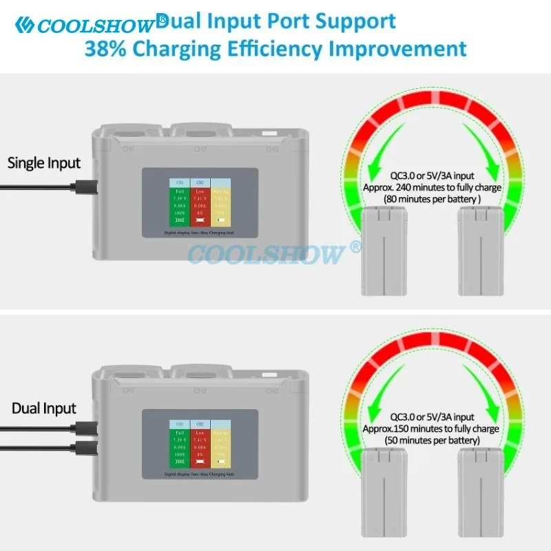 Imagem -05 - Baterias Recarregáveis Carregador para Dji Mini se Intelligent Flight Drone Acessórios de Bateria Uav 2400mah