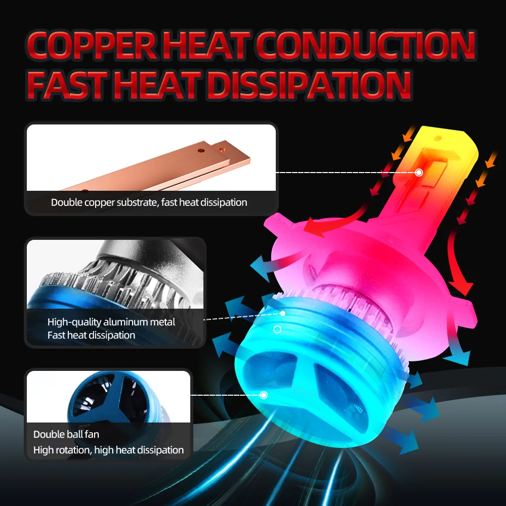 H4 عالية/منخفضة شعاع LED كشافات لمبة 20000LM أنبوب نحاسي واحد لمبات متينة 6000k محرك خارجي لفورد ترانزيت 2007-2013 #4