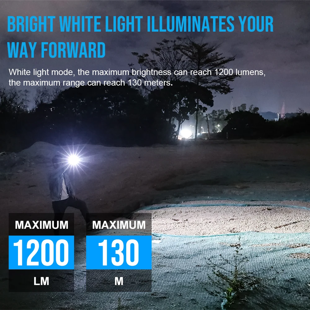 Trustfire MINIX3-SE Multifunctional EDC Flashlight 1200LM with 365nm UV 3R Red Light White Flood LED Torch IPX6 USB Rechargeble