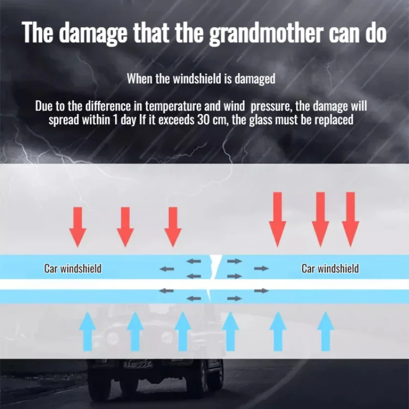 Простая жидкость для ремонта стекла, жидкость для ремонта трещин со звездами, инструмент для ремонта лобового стекла, комплект жидкости для ремонта стекла