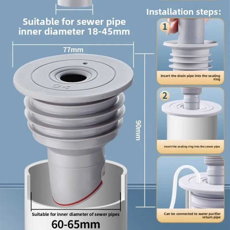 Sink Plug Sewer Pipe Sealing Ring Water Plug Floor Drain Shower Stopper Bathroom Accessories 70-75mm Silicone Drains Kitchen image 6