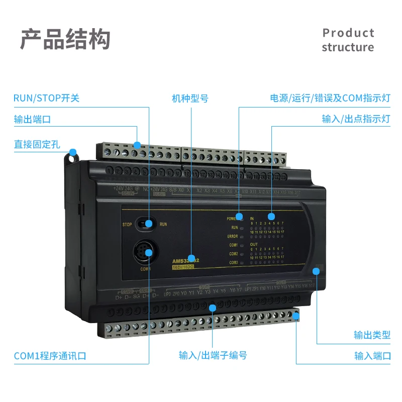 Domestic PLC programmable controller compatible with ES2 DVP 16/24/32/40/60 200R/200T