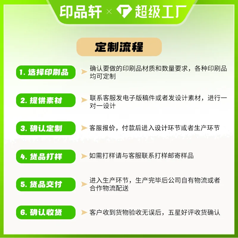 Рисунок 5 - Пользовательский