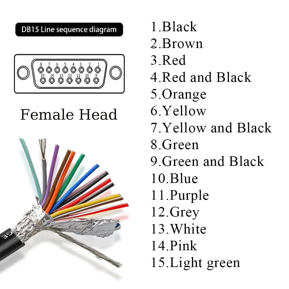 DB15 «папа/гнездо» на голый провод с кабельным маркером, 15-контактный разъем D-SUB для кабеля с открытым концом, 15 проводов, все, обеспечиваемые проводкой