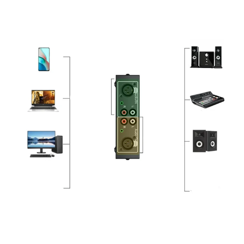 

AA60-аудиоизолятор RCA Dual Lotus XLR порт Устройство устранения шума тока Усилитель мощности Аудио фильтр шума