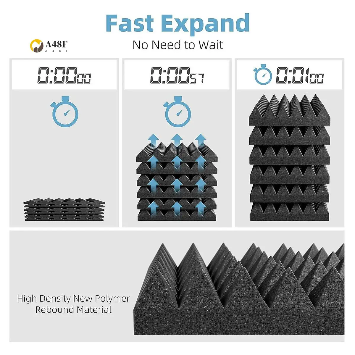 

A48F-6 Pack Self-Adhesive Sound Proof Foam Panels,24Inch X 12Inch X 2Inch Acoustic Foam Panels Pyramid Acoustic Panels Durable