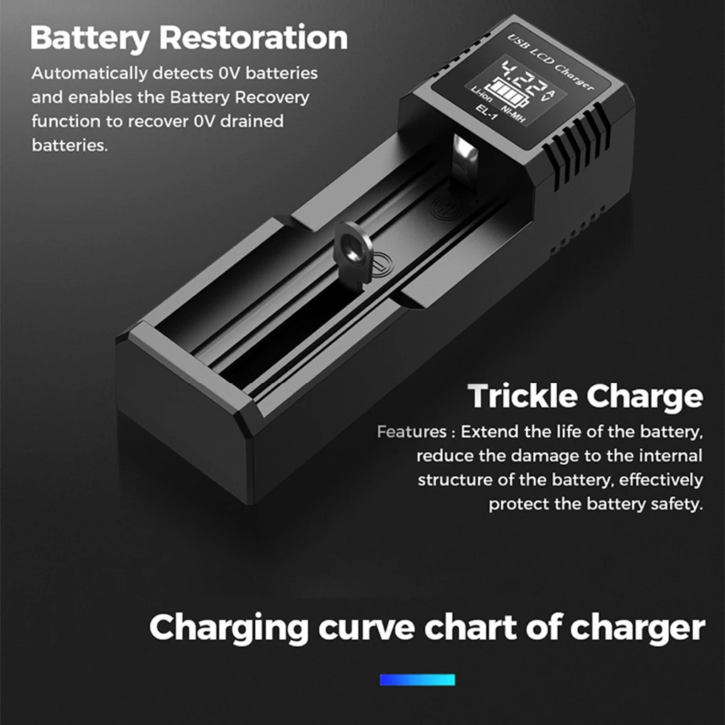 ABS Fast Charging 7 Volt Battery Charger With LCD Display Safe Charging Battery Will Automatically