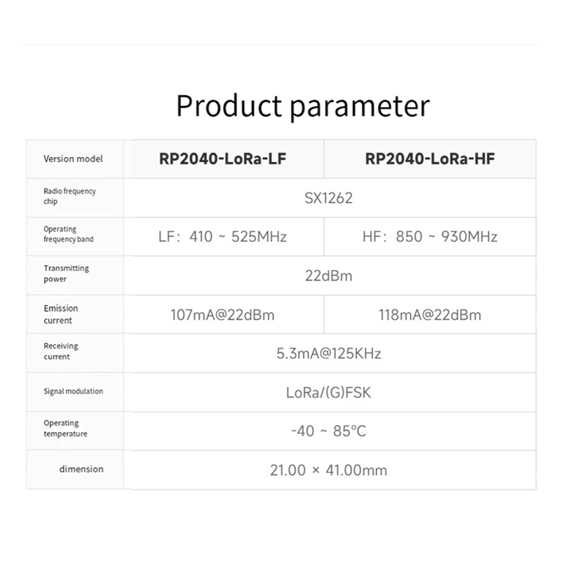 RP2040-Lora HF Development Board+Antenna Kit SX1262 850-930Mhz Development Board Supports GFSK Lora