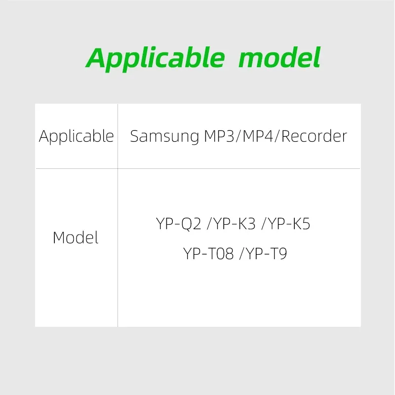 USB DATA SYNC CHARGER Cable For Samsung MP3 MP4 Player YP-P2 P3 S3 S5 Q1 Q2 R1 T9 T10 T10 T08 K3 K5 E10 U10 B10 B20 D20