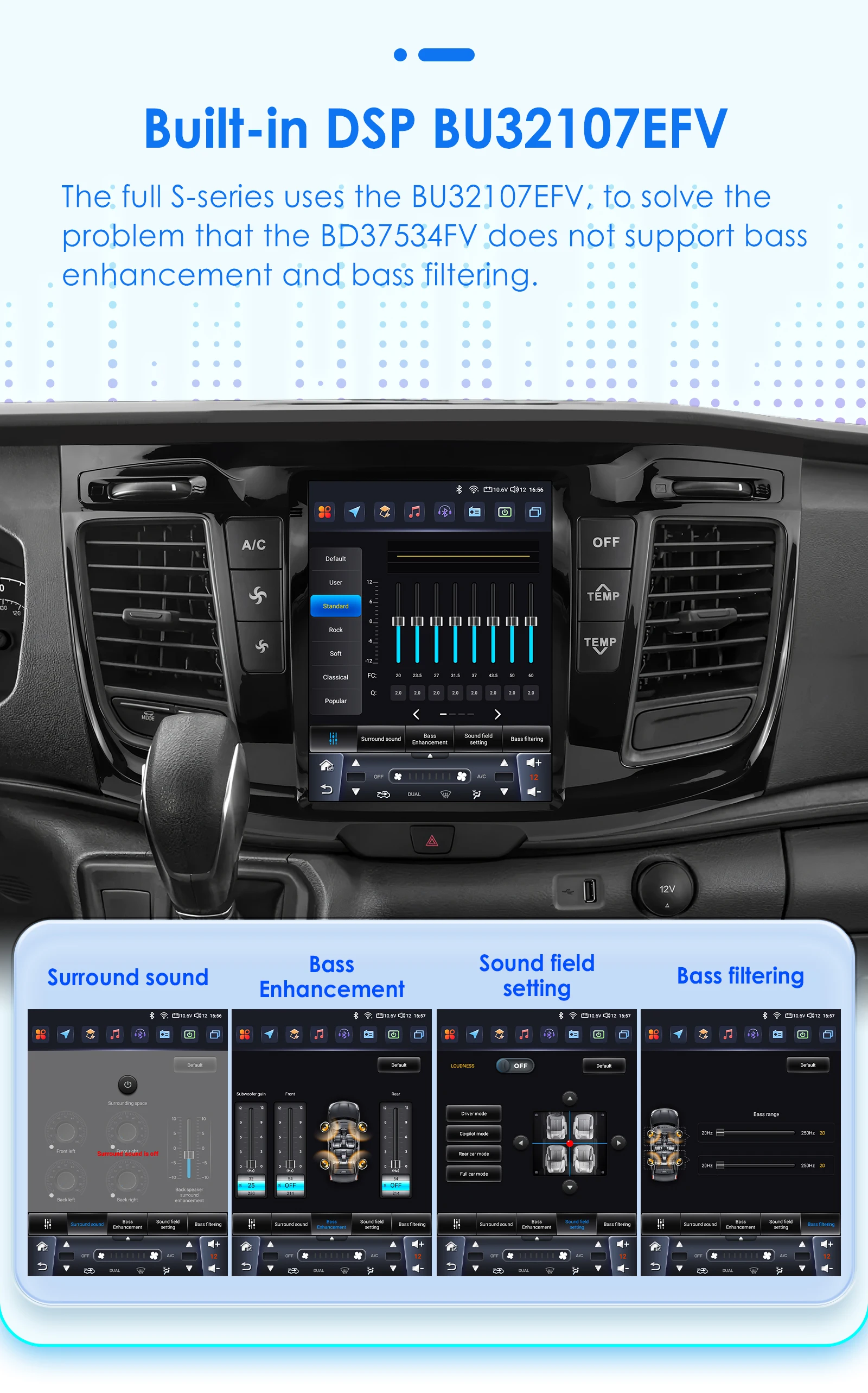 Hizpo Android 14 Auto Stereo Auto GPS Für FORD Transit 2021 2022 2023 Porträt Touchscreen Carplay 4G Wifi RDS Bluetooth 9,7" – Detail 13