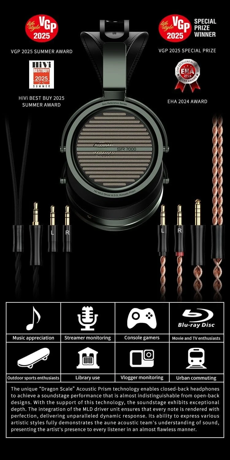 سماعات رأس كاملة الحجم مغلقة من الخلف مع محرك MLD، محرك ديناميكي، كابل قابل للفصل، سماعات HiFi Hi-Res Audioophile فوق الأذن · Hot #1