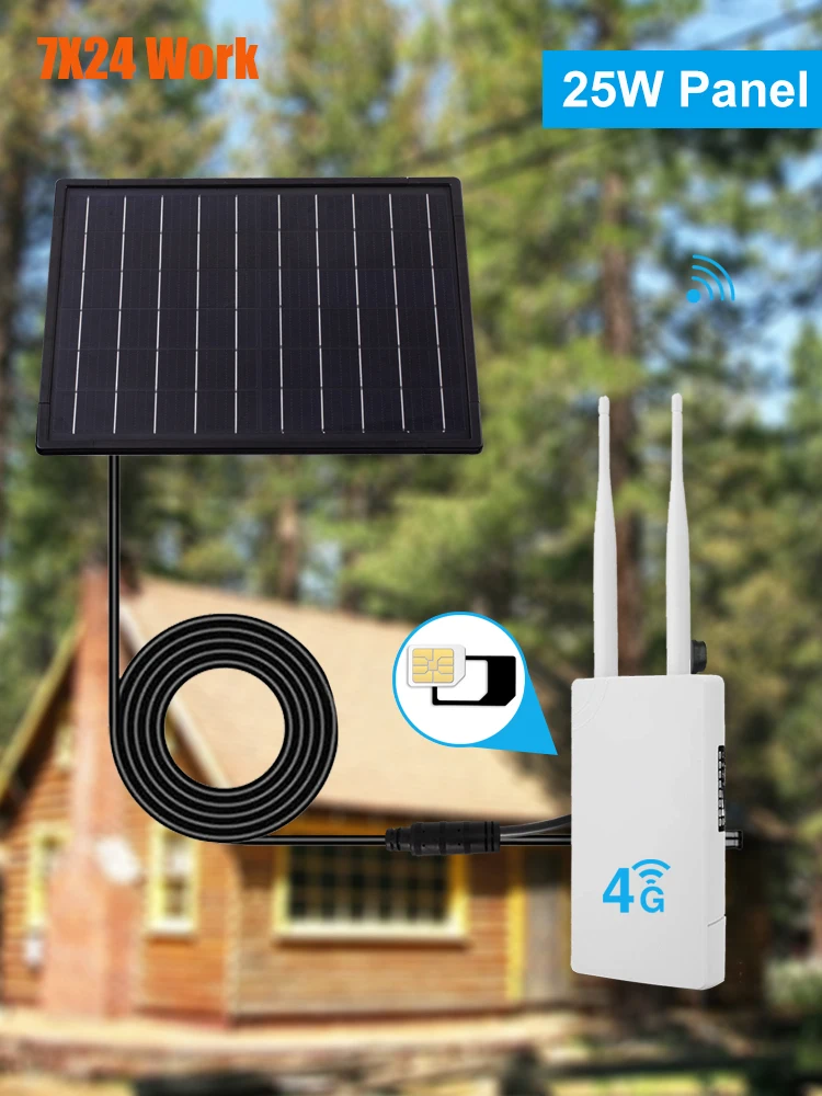 25 W Solar Panel MPPT Lade Ausgang 5 V 12 V 18650 Austauschbare Batterie Solar Zellen Lampe Licht Led wasserdicht 3G CPE 4G Rouer WIFI