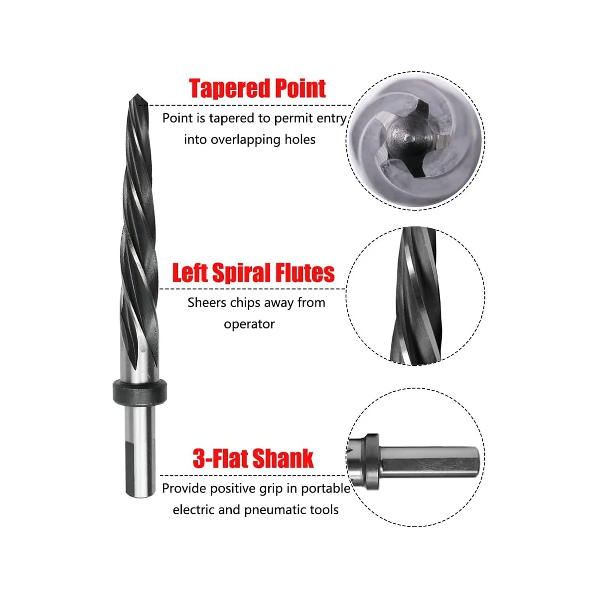 スパイラルフルートリーマードリルビット、建設用テーパーチョッキングリーマー、m2 hssブリッジ、1/2 "、5 8"
