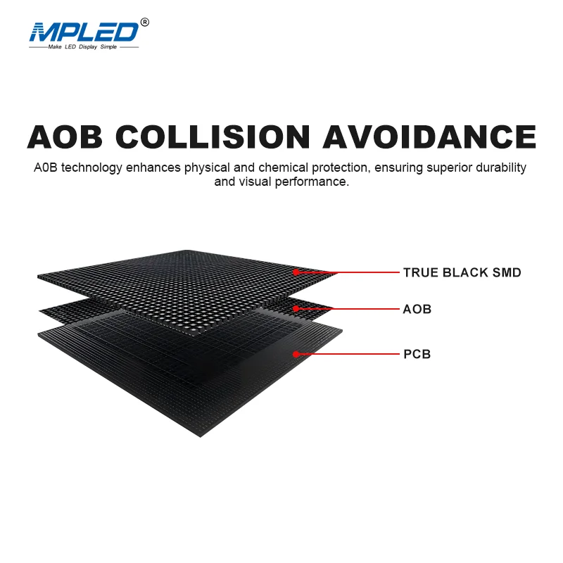 ZJZ MPLED Rental Led Display 500x1000 New Design P3.91 Outdoor Led Panel Video SMD 3 in 1 Creative Splicing Solutions