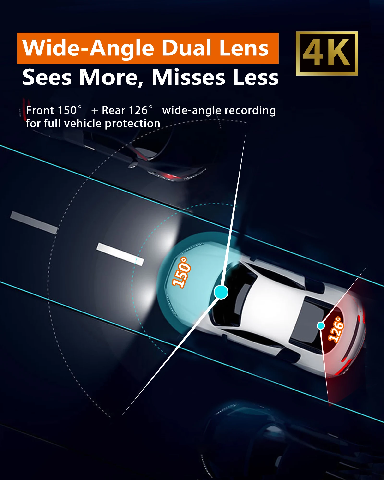 Gravity Sensing, Built-in WiFi Upgrade, 4k Dual Channel Driving Recorder