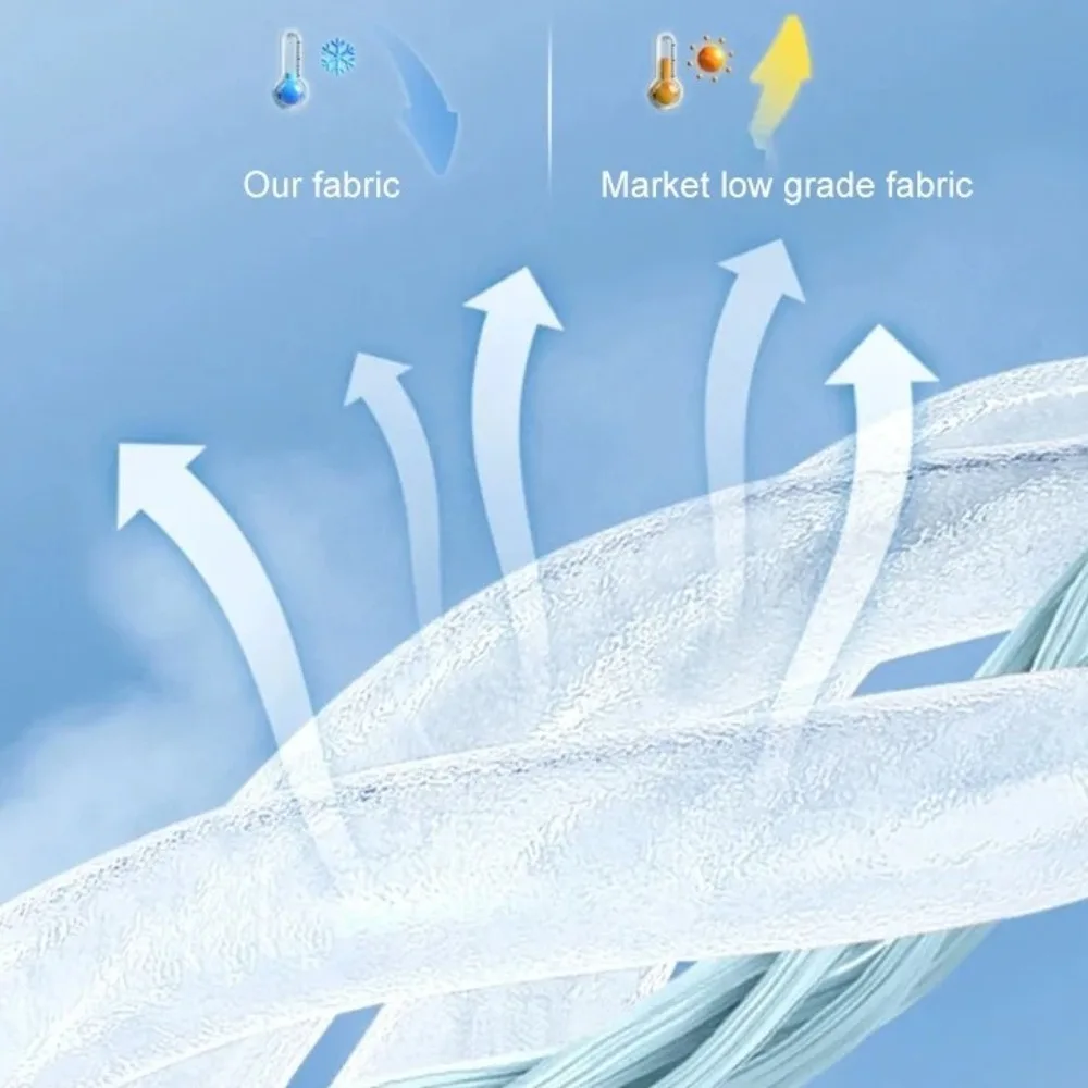 

Unisex Breathable Ice Silk Sunscreen Masks Sun/UV Protection Quick Drying Full Head Mask Sunproof Long Neck Covers Men Women