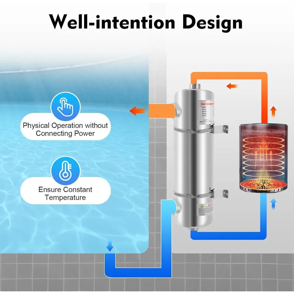 مبادل حراري لحمام السباحة، مبادل حراري أنبوب غلاف من الفولاذ المقاوم للصدأ 200 كيلو بايت يو، مبادل حراري لأنبوب منطقة نقل الحرارة FPT
