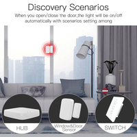 ZigBee Wireless Gateway Hub Remote Control Works with Alexa Google Home Tuya ZigBee Smart Home Bridge WiFi Bluetooth-Compatible