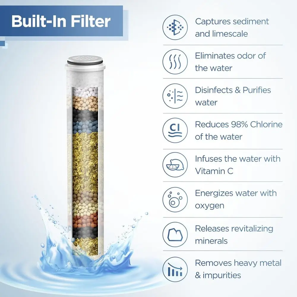 Douchesysteem met dubbele functie: handheld met filter, waterontharder en chloorverwijdering voor een verzachtende huid