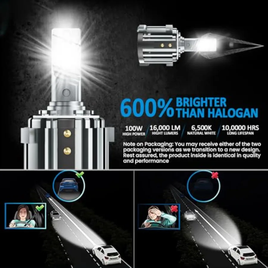 LED Lights Adapter Retainer Holder Specific Fit for VW Passat Golf GTI Jetta Ti-guan600% Brightness CSP Chip Plug and Play 100W