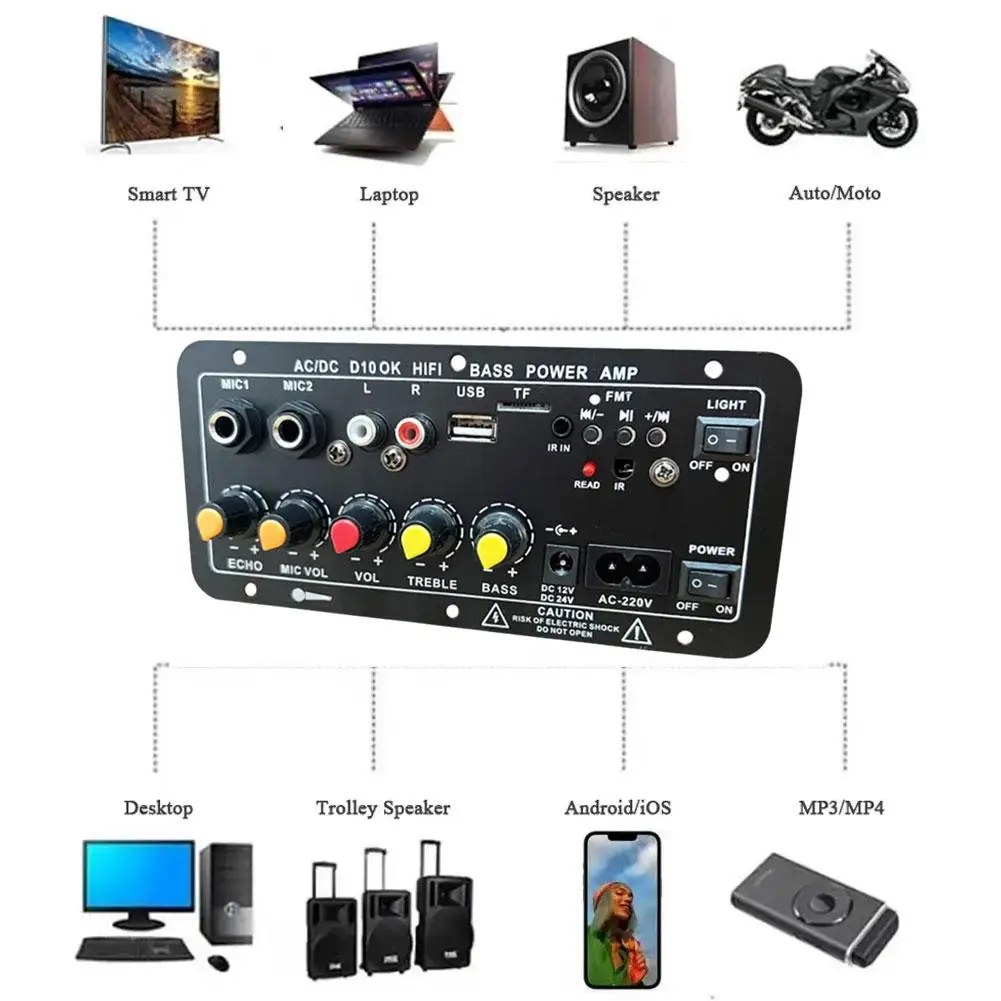 D10/ D10-II scheda amplificatore Bluetooth scheda AUX TF USB 30-120W per altoparlante 4 Ohm 40W 110V 220V 12V 24V modulo amplificatore Audio Subwoofer