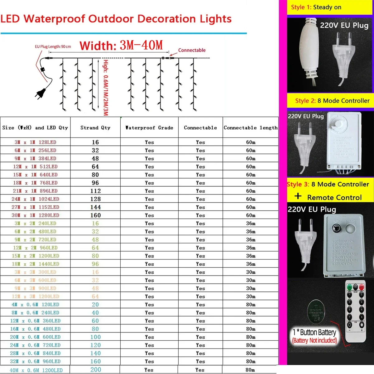 Guirxiété Lumineuse LED pour Décoration de Maison, Rideau de Glaçons, Rue, Ramadan, Mariage, Noël, Extérieur