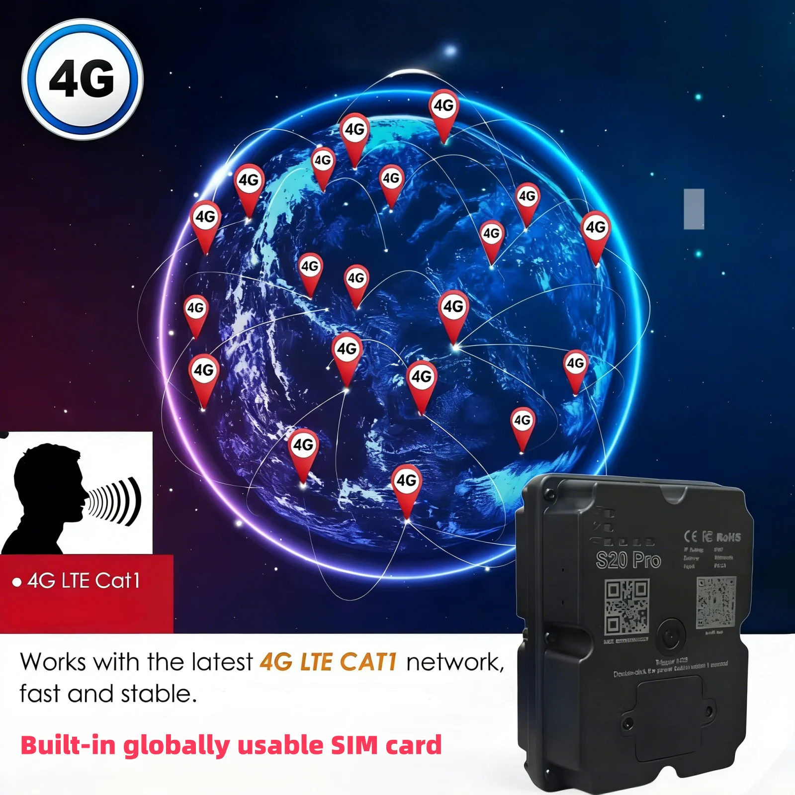 4G Gps Tracker Car …