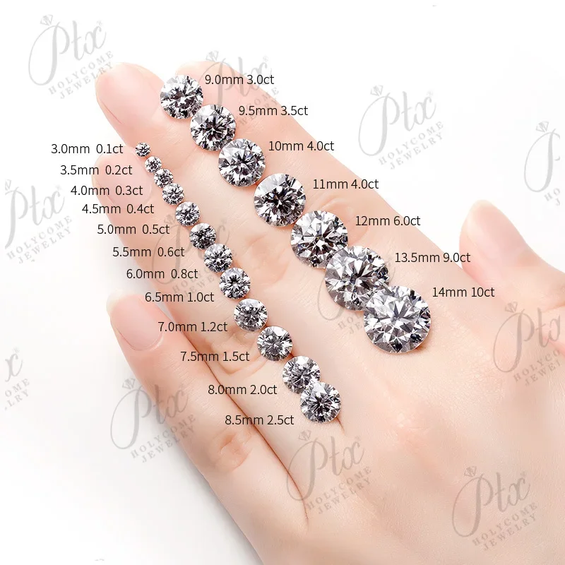 Moissanit-Losesteine, goldgelbe Farbe, Crush Iced Radiant-Schliff, für Schmuck, Ringe, Ohrringe, DIY-Herstellung, hochwertige Perlen und Charms – Detail 19