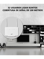 WiFi Router 300Mbps 4G Router Wireless Modem External Antenna with Sim Card Slot EU Plug Internet Connection