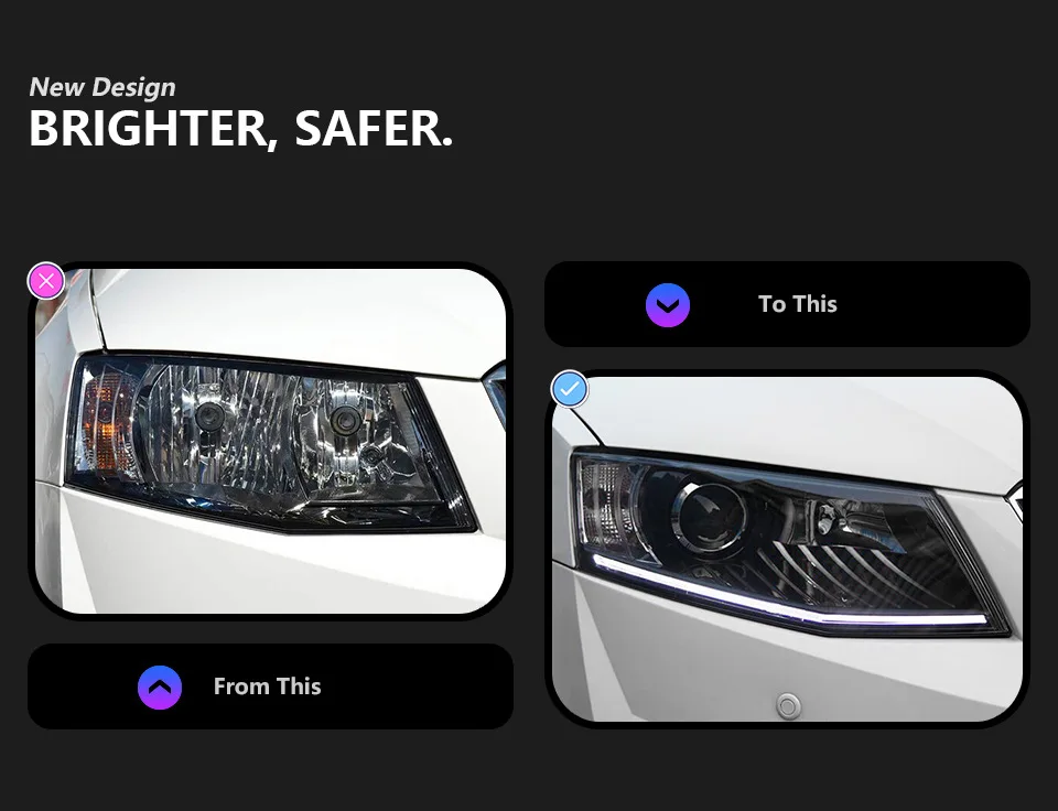 Headlight Assembly for Skoda Octavia 15-17 Headlights with Modified Led Daily Running Lights Xenon Dual-lens