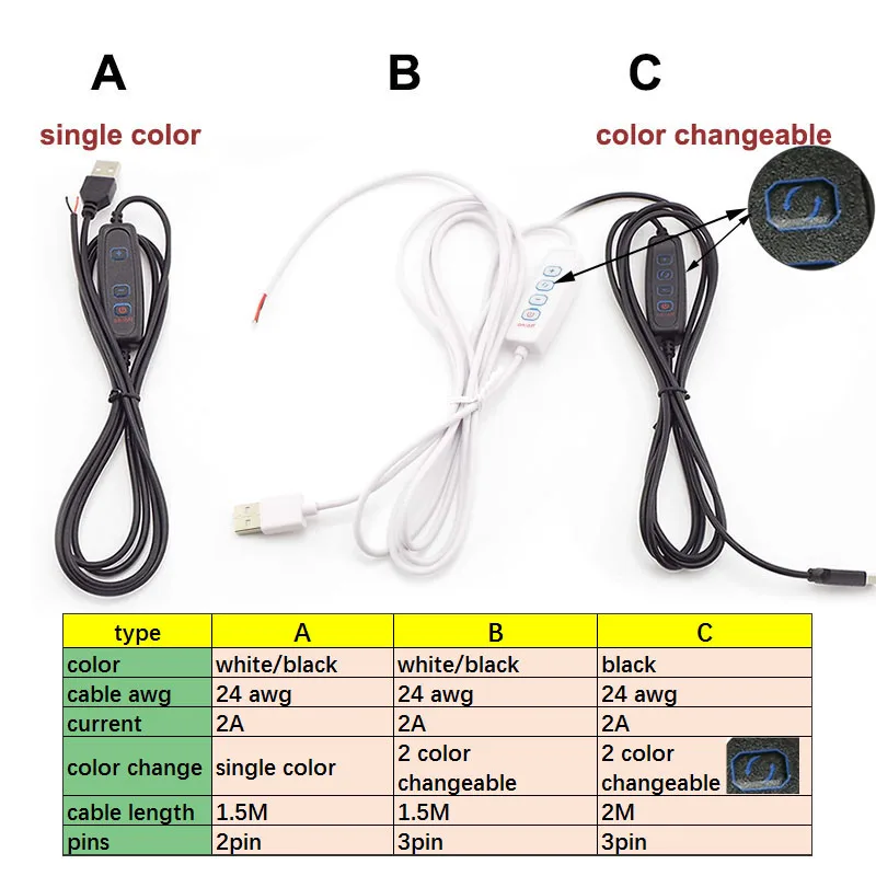 USB Port Power Supply Cable DC 5V 2pin 3pin Wire Extension Cord Line Color Control for LED Light Chips Dimmer Dimming