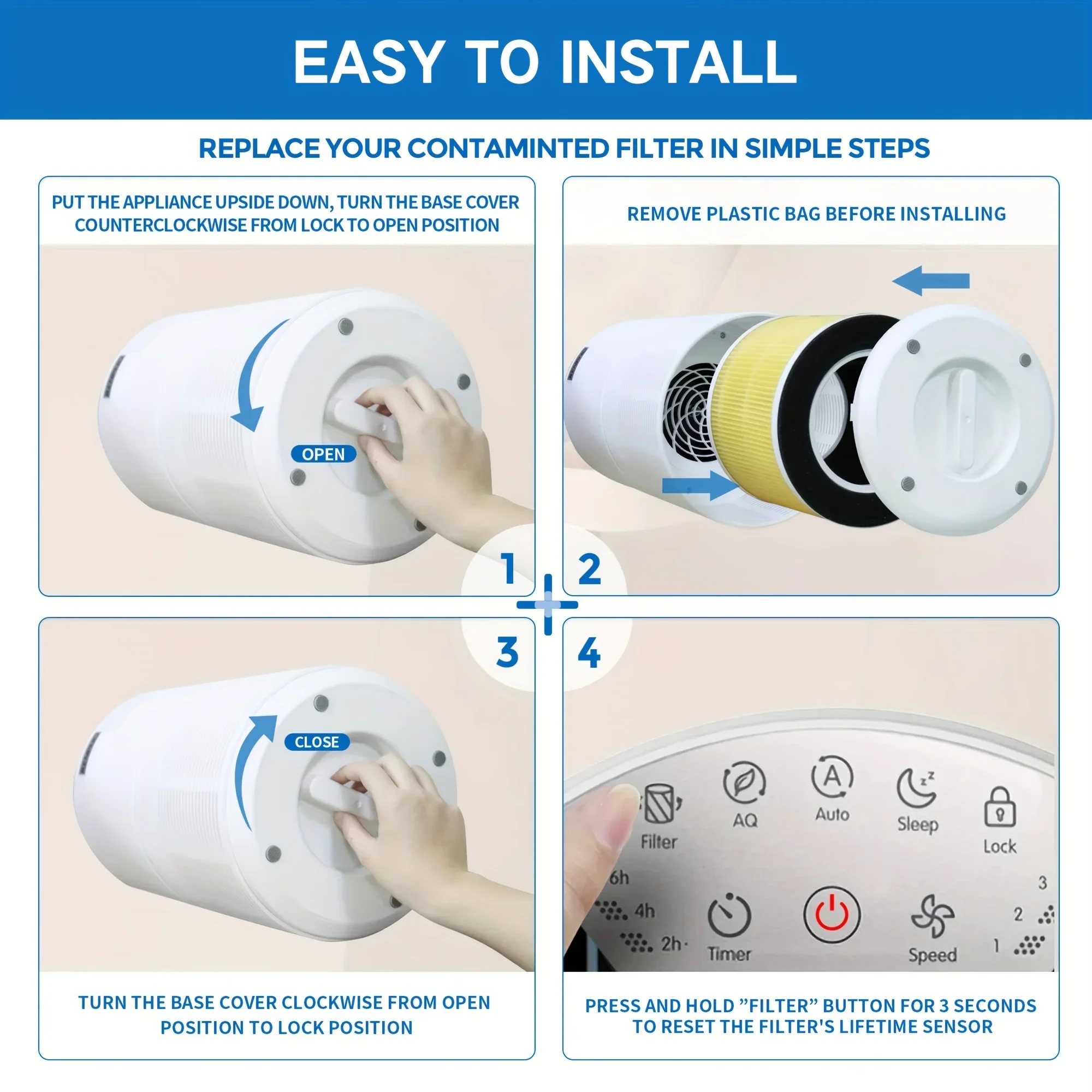 1/2 Pack RP-AP088-F1 Compatible with RENPHO Air Purifier Replacement Filter RP-AP088W RP-AP088 RP-AP088B