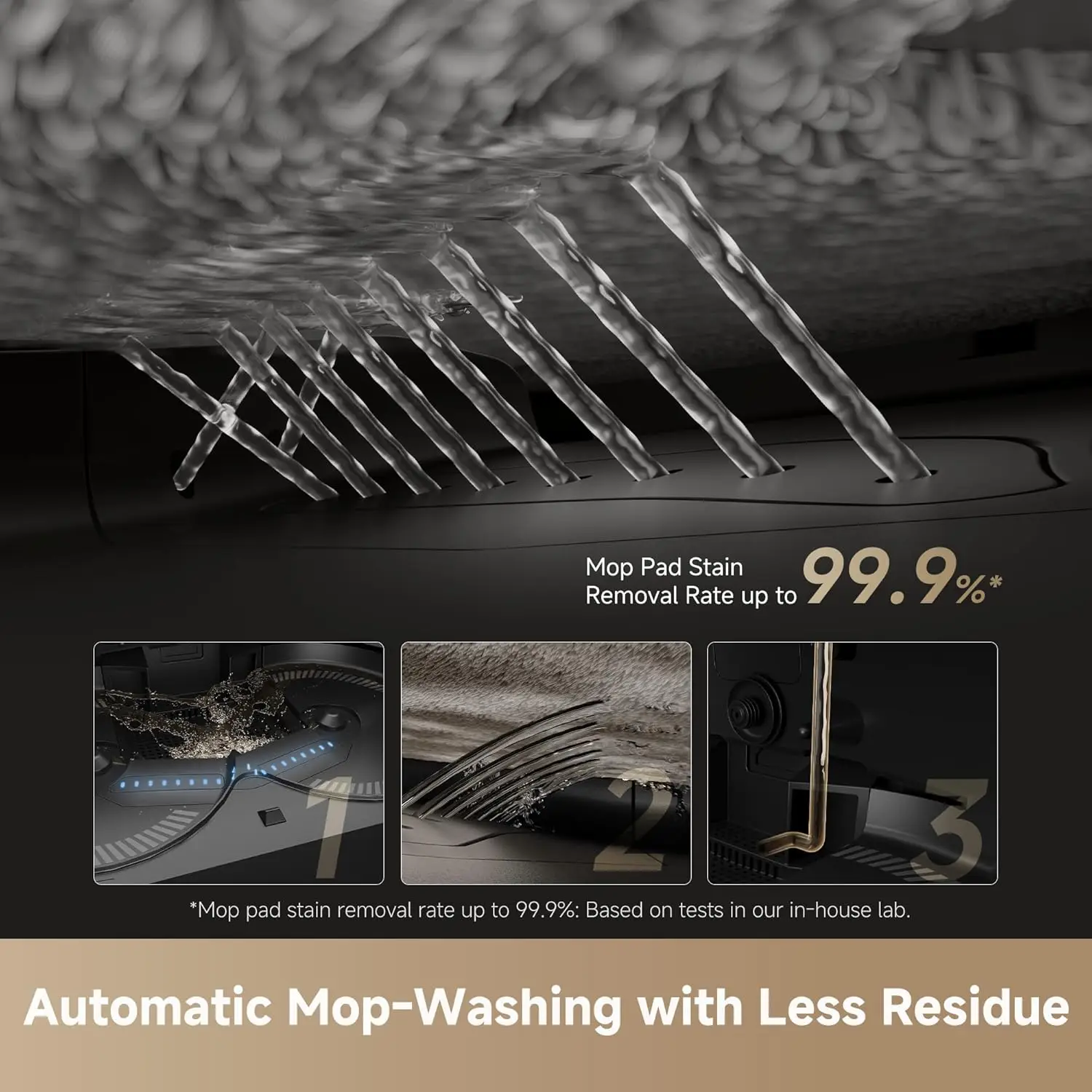 Robot Vacuum and Mop with Auto-Empty and Mop Self-Cleaning, 20,000Pa Suction, Obstacle Avoidance and 360° Navigation