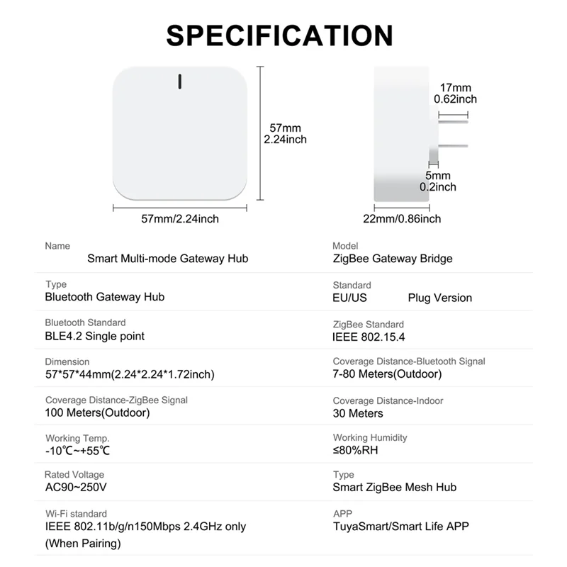 A61Z Deals Gateway Hub Plug-In Type Zigbee/Bluetooth Multi-Mode Gateway Bridge For Smart Home Automation Work With Alexa US Plug
