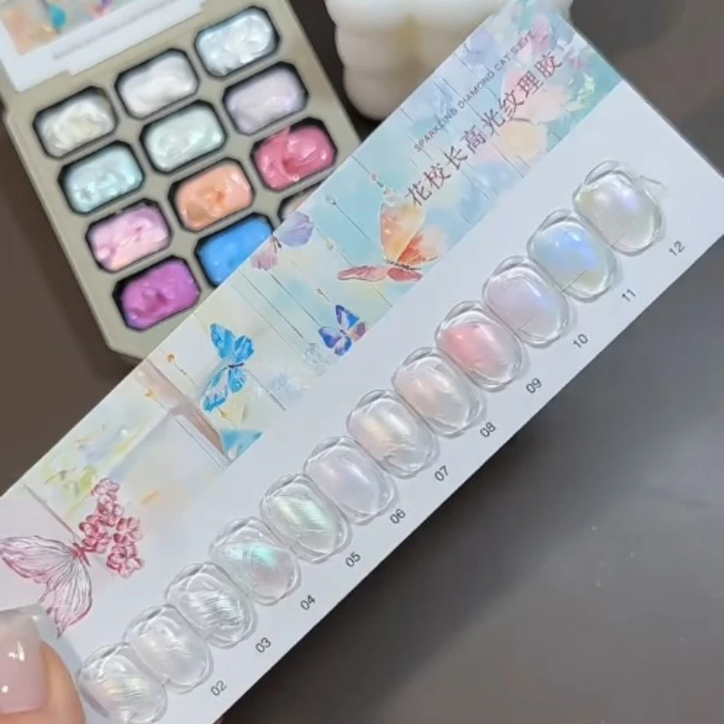 

Aurora Pearl Colors Popular Textured Micro-Carving Drawing Gel Nail Polish Semi-permanent Nail Art Soak-off UV LED Gel Nail Art