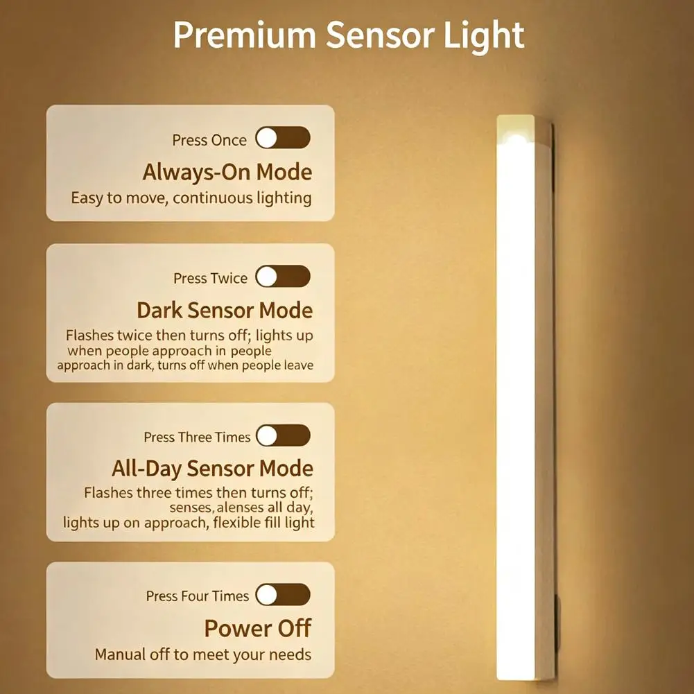 Rechargeable LED Under Cabinet Light Motion Sensor Wireless Stick On Closet Lighting Dimmable Wardrobe Kitchen Lamp