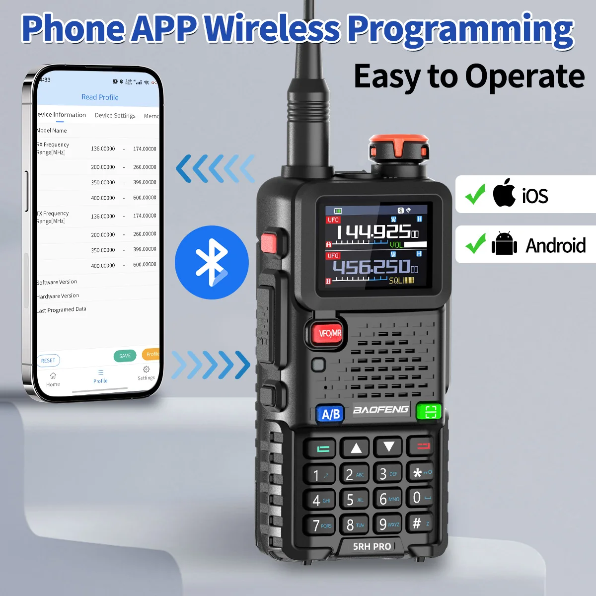 BAOFENG UV-5RH PRO GPS Walkie Talkie Bluetooth Wireless APP Programming 10W Multi Band Long Range Type-C AM Ham Two Way Radio