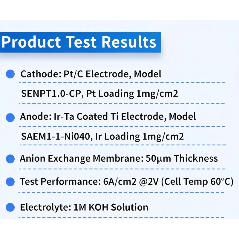 Pt/C Catalyst Coated Hydrophilic Carbon Paper Carbon Cloth, AEM Alkaline Water Electrolysis Cathode SENPt0.5‑CC