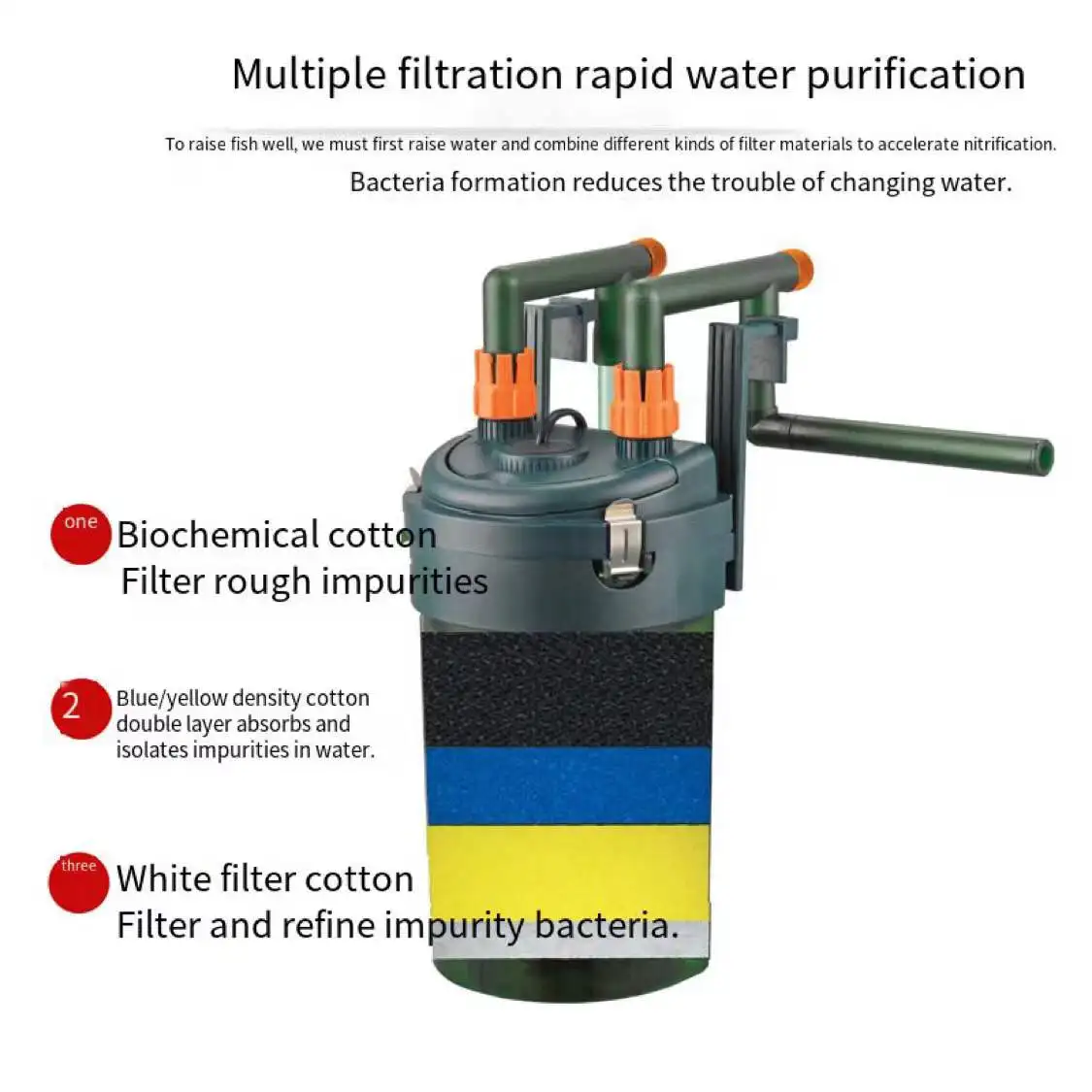 어항 외부 필터 걸이식 필터 버킷, 3 in 1 필터 펌핑 산소 펌프, 수족관 액세서리, 220V-240V, 50Hz, 12W