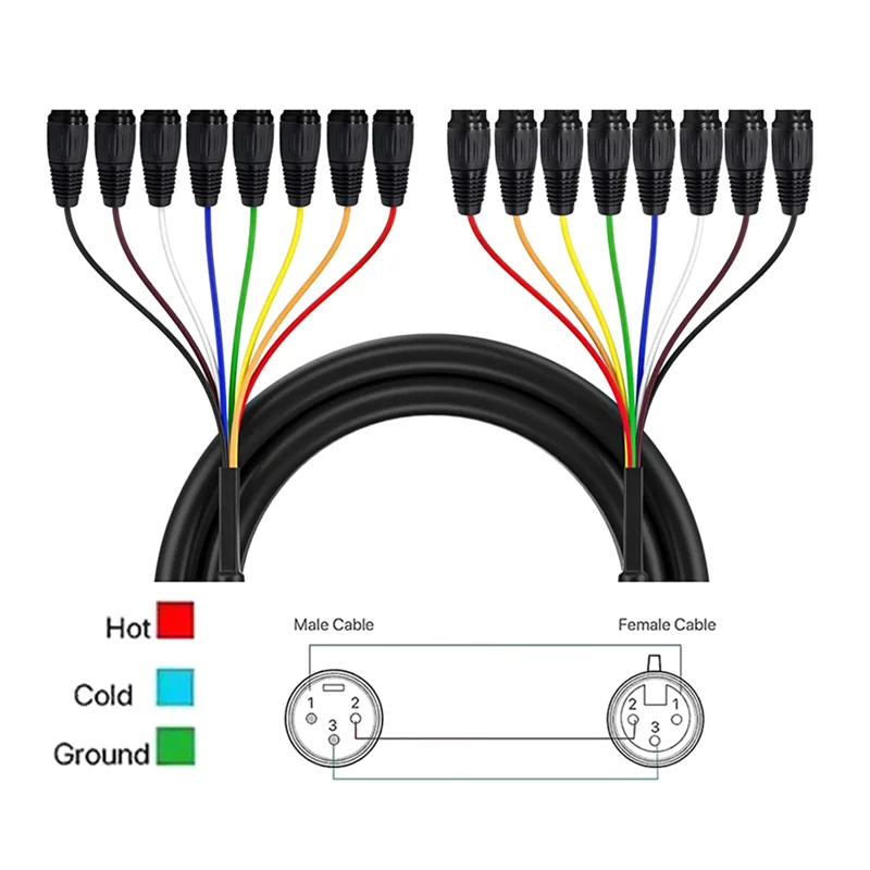 AAAEL-Multimedia Audio Cable 8 Channel 2M 3 Pin XLR Cable Male To Female For Microphone Stage Lighting