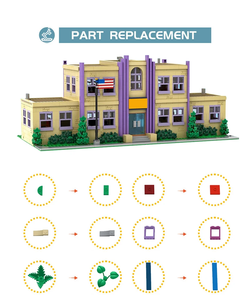 Bricklink City House อะนิเมะ Simpsoned Modular Springfield โรงเรียนประถมศึกษาสถาปัตยกรรม Streetview Building Blocks ของเล่นเด็กของขวัญ