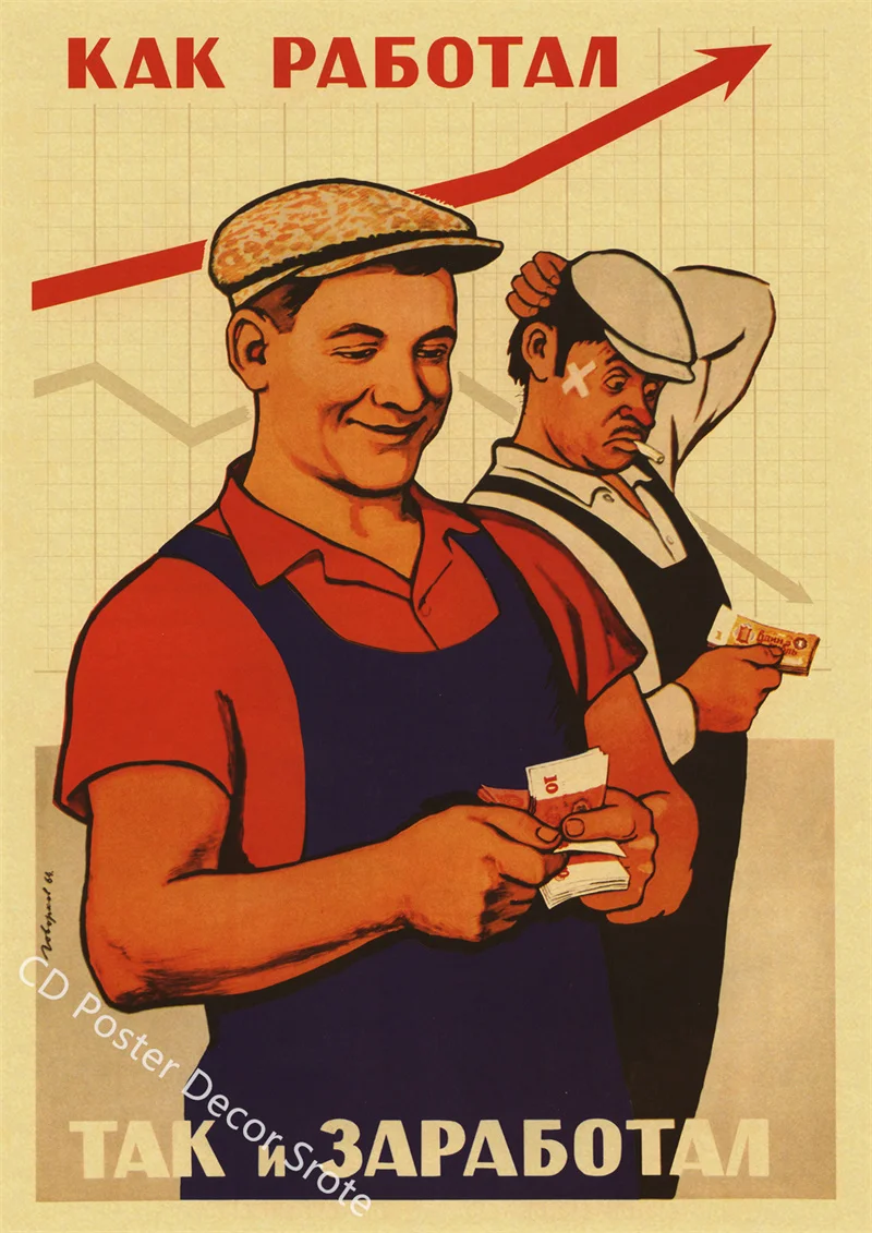 الرجعية السوفياتي الملصقات الاتحاد السوفياتي CCCP كرافت ورقة يطبع الملصقات خمر غرفة المنزل مقهى بار ديكور الجمالية Piciture الفن طلاء جدران