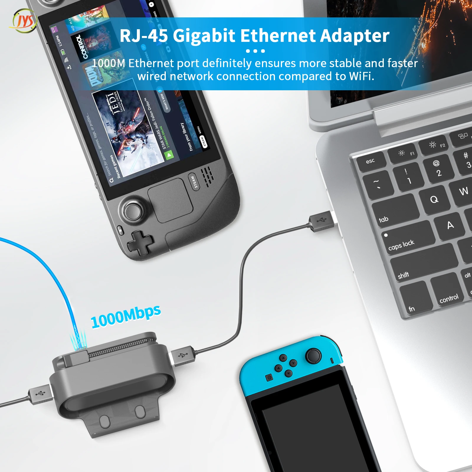 Do konsoli wideo Steam deck z portem sieciowym podstawa TV 3.0 USB obsługuje transmisję danych HDMI4K akcesoria do konwersji wideo